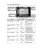 Предварительный просмотр 353 страницы ADS Intrinsically-Safe TRITON+ Installation, Operation And Maintenance Manual