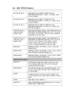 Предварительный просмотр 398 страницы ADS Intrinsically-Safe TRITON+ Installation, Operation And Maintenance Manual