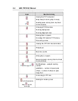 Предварительный просмотр 403 страницы ADS Intrinsically-Safe TRITON+ Installation, Operation And Maintenance Manual