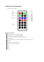 Preview for 7 page of ADS MS60D Operating Instructions Manual