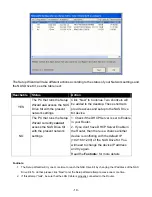 Preview for 20 page of ADS NAS Drive Kit User Manual