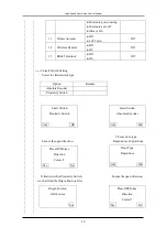 Предварительный просмотр 13 страницы ADS POWEVER A2-PE200 Manual