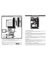 Preview for 7 page of ADSF DK-2882 Programming & Installation Manual