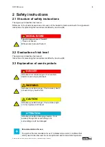 Preview for 6 page of adstec OPC7000 Series Instruction Manual