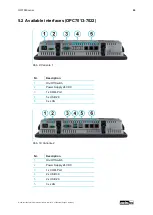 Preview for 36 page of adstec OPC7000 Series Instruction Manual