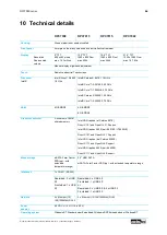 Preview for 47 page of adstec OPC7000 Series Instruction Manual