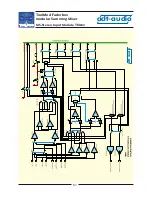 Preview for 51 page of adt-audio ToolMod Faderbox Installation Manual