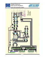 Preview for 53 page of adt-audio ToolMod Faderbox Installation Manual