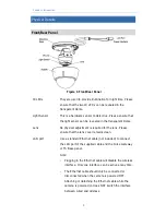 Preview for 6 page of ADT Pulse MDC835 Installation Manual