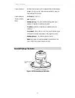 Preview for 7 page of ADT Pulse MDC835 Installation Manual