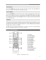 Preview for 17 page of ADT 4-channel DVR User Manual