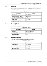 Preview for 15 page of ADT 7900 Uno Dicing Series Site Preparation And Installation Supplement