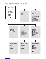 Preview for 9 page of ADT A-CE6TW2812UW Instruction Manual