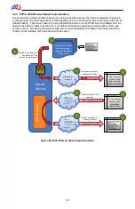 Предварительный просмотр 40 страницы ADT A1-ETHERNET Instruction Manual