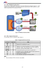 Предварительный просмотр 41 страницы ADT A1-ETHERNET Instruction Manual