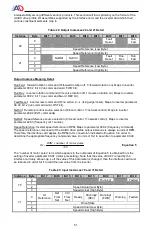 Предварительный просмотр 52 страницы ADT A1-ETHERNET Instruction Manual