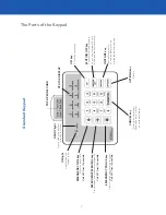 Preview for 13 page of ADT BHS-3000C User Manual