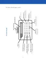 Preview for 14 page of ADT BHS-3000C User Manual