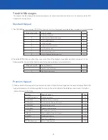 Preview for 36 page of ADT BHS-3000C User Manual