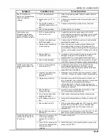 Preview for 107 page of ADT Commercial Fire & Burglary Alarm System FOCUS 200 PLUS Installation And Setup Manual