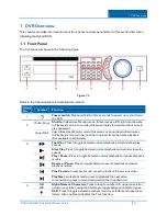 Предварительный просмотр 9 страницы ADT DVR1604HF-U-E User Manual