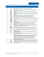 Preview for 20 page of ADT DVR7800S-U Series User Manual