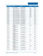 Preview for 278 page of ADT DVR7800S-U Series User Manual