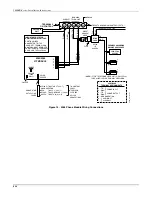 Preview for 24 page of ADT Enterpreneur 3000EN Installation And Setup Manual