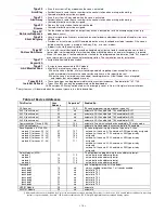 Preview for 16 page of ADT Entrepreneur 3000EN Programming Manual