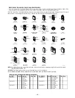 Preview for 21 page of ADT Entrepreneur 3000EN Programming Manual