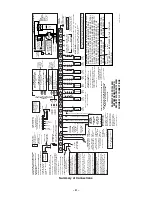 Preview for 31 page of ADT Entrepreneur 3000EN Programming Manual