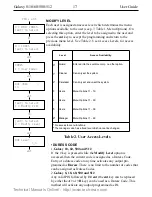 Preview for 22 page of ADT Galaxy 18 User Manual