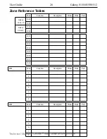 Preview for 31 page of ADT Galaxy 18 User Manual