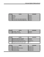 Preview for 99 page of ADT iCenter 8142ADT User Manual