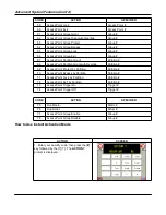 Preview for 100 page of ADT iCenter 8142ADT User Manual