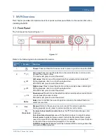 Preview for 11 page of ADT NVR32**-P Series User Manual