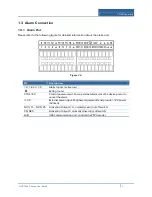 Preview for 14 page of ADT NVR32**-P Series User Manual