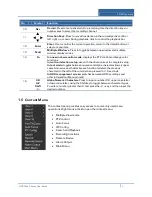 Preview for 19 page of ADT NVR32**-P Series User Manual