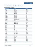 Preview for 247 page of ADT NVR32**-P Series User Manual