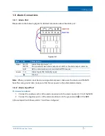 Предварительный просмотр 15 страницы ADT NVR4200 Series User Manual