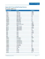 Preview for 249 page of ADT NVR4200 Series User Manual