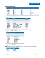 Preview for 250 page of ADT NVR4200 Series User Manual