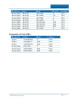 Preview for 254 page of ADT NVR4200 Series User Manual