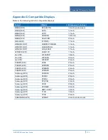 Preview for 256 page of ADT NVR4200 Series User Manual