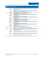 Preview for 12 page of ADT NVR7400 Series User Manual