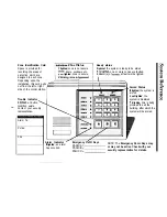 Preview for 4 page of ADT Safewatch Plus Enterpreneur Security Systems User Manual