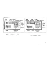 Предварительный просмотр 4 страницы ADT Security System 4112 User Manual