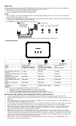 Preview for 2 page of ADT SiXRPTRA Installation And Setup Manual