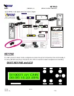 Предварительный просмотр 2 страницы Adtec Duet User Manual