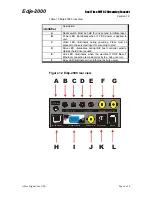 Предварительный просмотр 6 страницы Adtec edje 2000 User Manual